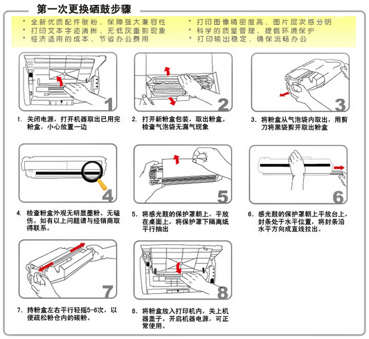 硒鼓更換步驟