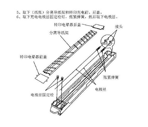 復印機裝置簡架圖