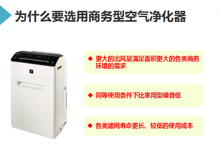 為什么要選用商務(wù)型空氣凈化器