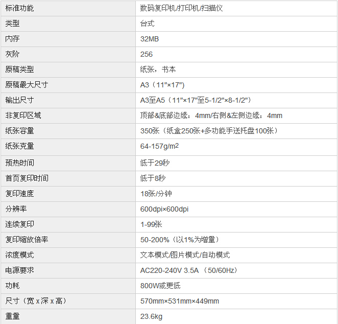 柯尼卡美能達185e復印機基本規格