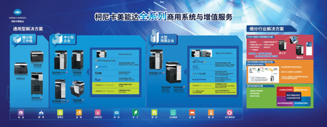 為不同企業量身定制的柯尼卡美能達商務綜合解決方案-科頤辦公分享