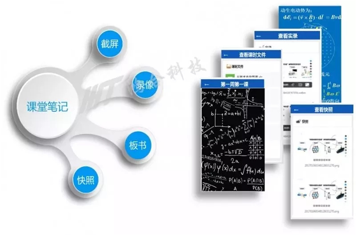 豐富場景實踐，鴻合會議平板創高效新生態