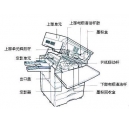 復印機使用壽命延長的5個方法